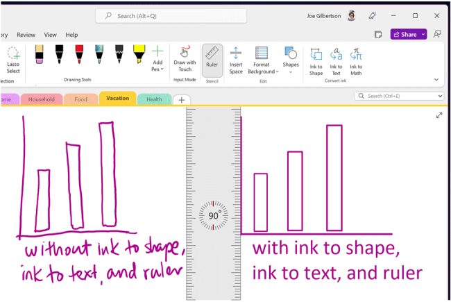 OneNote: cos'è e come cambia l'applicazione per prendere appunti