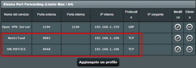 Integrare ONLYOFFICE e Nextcloud su un NAS Synology