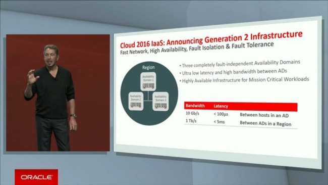 Oracle lancia la sfida sul cloud per il segmento IaaS