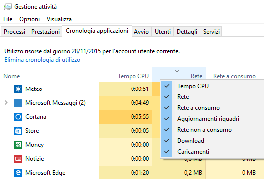 PC lento, quali sono i programmi più pesanti