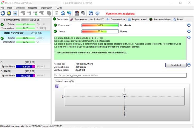 PC non funziona bene: come effettuare una diagnosi