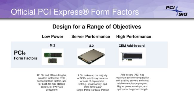 PCIe 6.0, le specifiche saranno approvate nel 2021. 16 GB/s per singolo canale