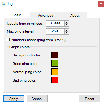Ping test dalla barra delle applicazioni di Windows: a cosa può servire