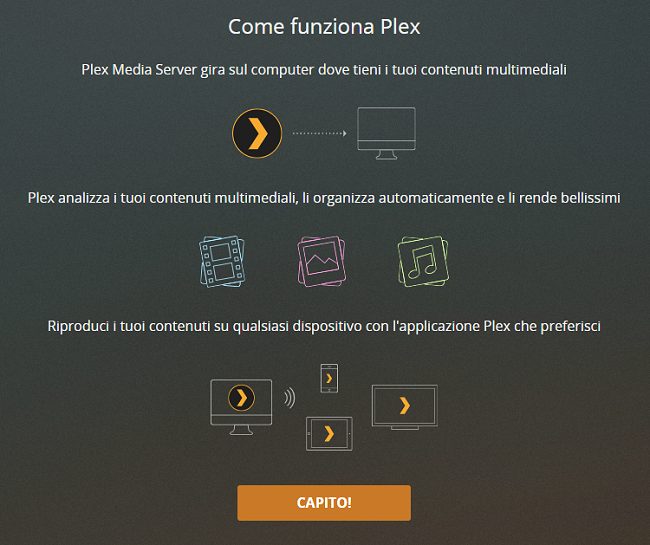 Come creare un server multimediale con Raspberry Pi e Plex