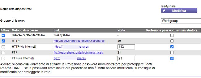 Porta USB sul router: quali i possibili utilizzi