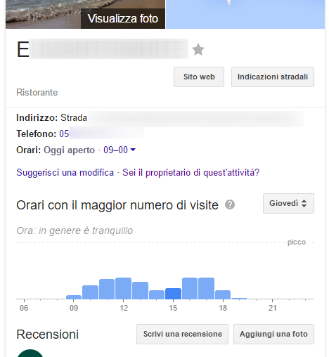 Posizionamento Google di un'attività: come migliorarlo