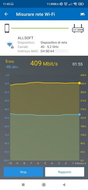 Potenza WiFi: qual è il significato di dBm