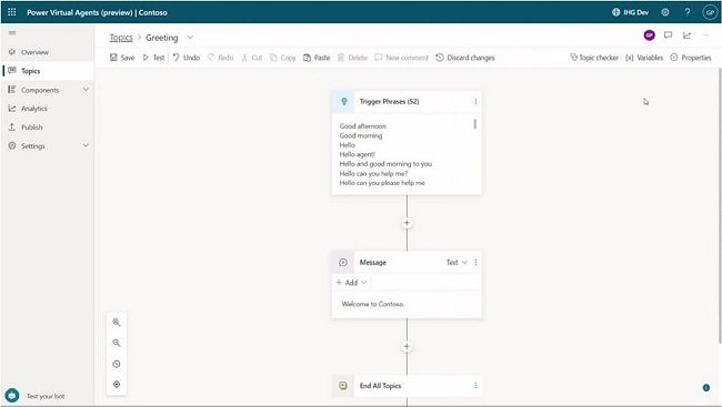 Creare siti Web e applicazioni in modo rapido con Power Pages e Power Apps Express Design