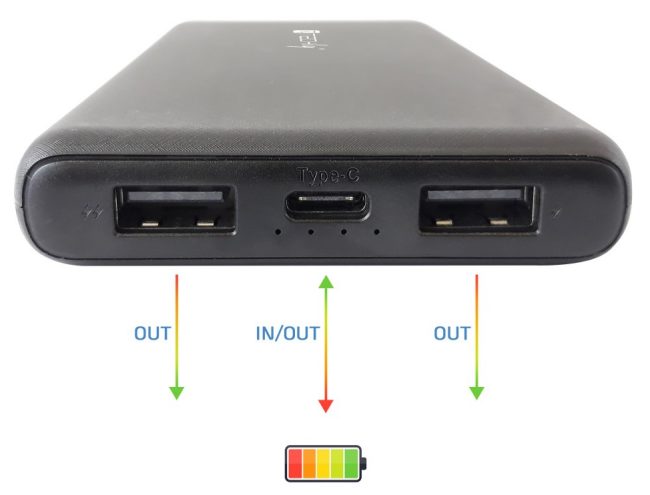Powerbank Techly da 10 e 20 Ah con tre porte USB: come funzionano