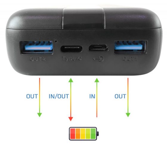Powerbank Techly da 10 e 20 Ah con tre porte USB: come funzionano