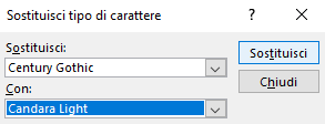 Cinque trucchi da conoscere per usare PowerPoint