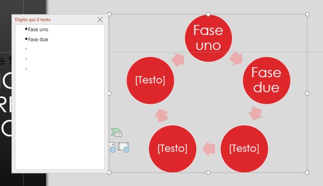 PowerPoint online: guida alle principali funzionalità