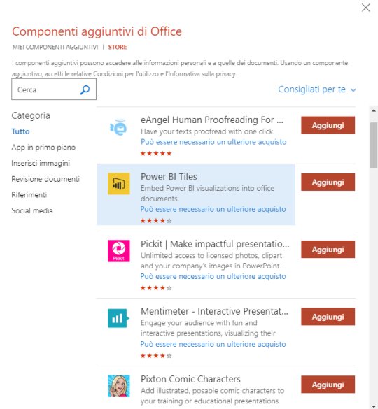 PowerPoint online: guida alle principali funzionalità