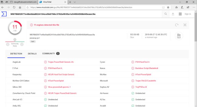 Privilege escalation: acquisire privilegi più elevati è ancora possibile in Windows
