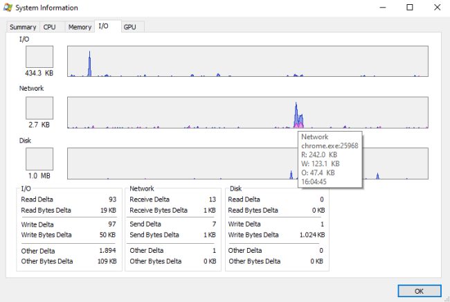 Process Explorer, un task manager all'ennesima potenza