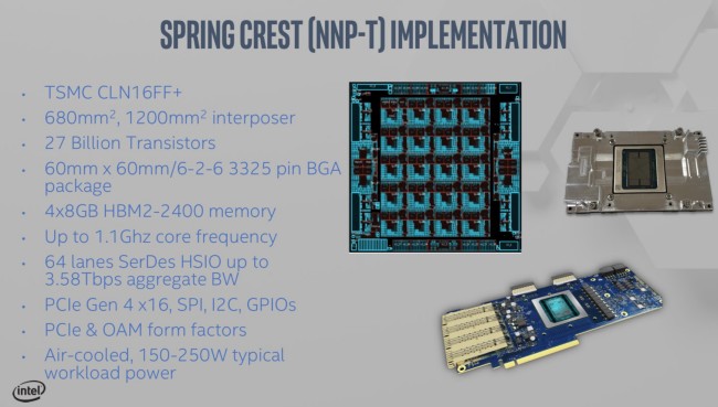 Intel svela i processori neurali NNP-T e NNP-I: fino a 32 GB di memoria HBM2