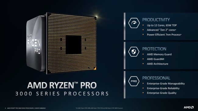 AMD presenta i Ryzen PRO serie 3000 per i moderni PC aziendali oltre a nuove APU