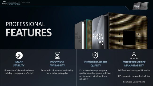 AMD presenta i Ryzen PRO serie 3000 per i moderni PC aziendali oltre a nuove APU