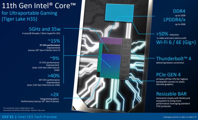 CES 2021, Intel presenta in nuovi processori Core H, Rocket Lake-S, Alder Lake, Jasper Lake e vPro