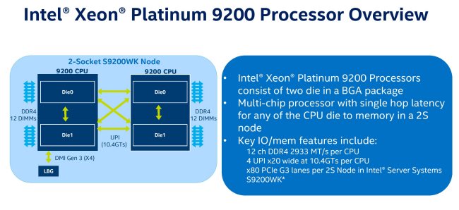Intel annuncia i processori Xeon Cascade Lake, fino a 56 core fisici