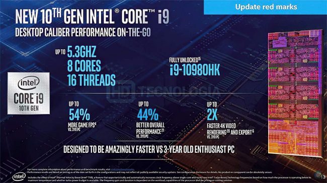 Processori Intel Comet Lake-S serie H per i portatili: ecco le specifiche complete