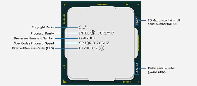 Processori Intel falsificati: come riconoscerli