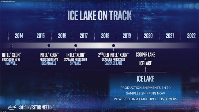 Intel: non siamo in ritardo sui processori destinati ai sistemi server