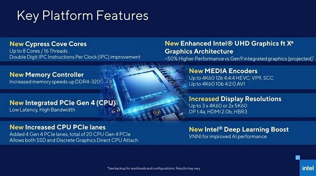 Processore Intel Core i9-11900K contro la gamma alta delle CPU AMD