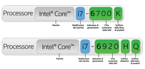 Processori Skylake, tutto sulle nuove CPU di Intel