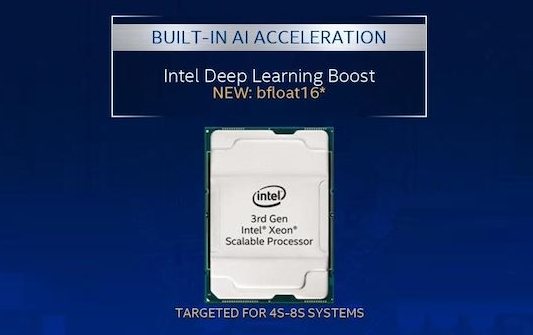 Intel annuncia i nuovi processori Xeon Cooper Lake scalabili