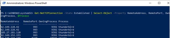 Quali programmi scambiano più dati in Windows e usano la connessione di rete