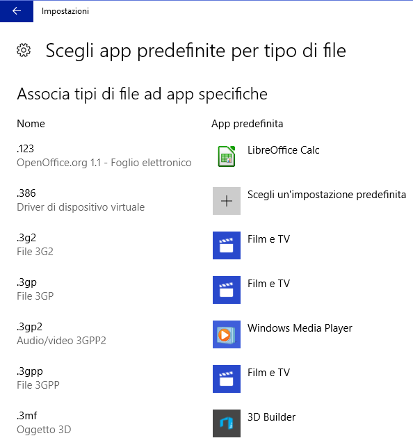 Programmi predefiniti in Windows 10 per aprire file: come fare variazioni