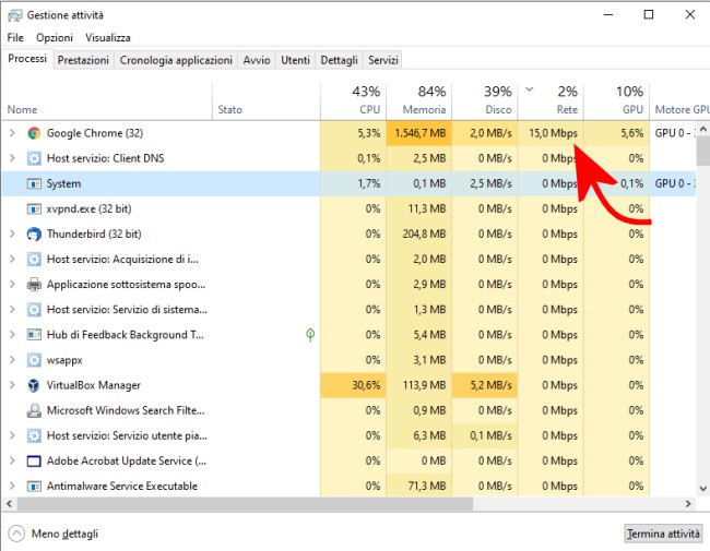 Stabilire quali programmi generano più traffico di rete in Windows