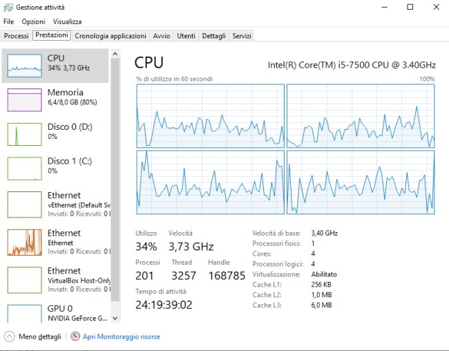 Stabilire quali programmi generano più traffico di rete in Windows