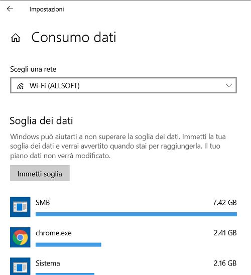 Stabilire quali programmi generano più traffico di rete in Windows