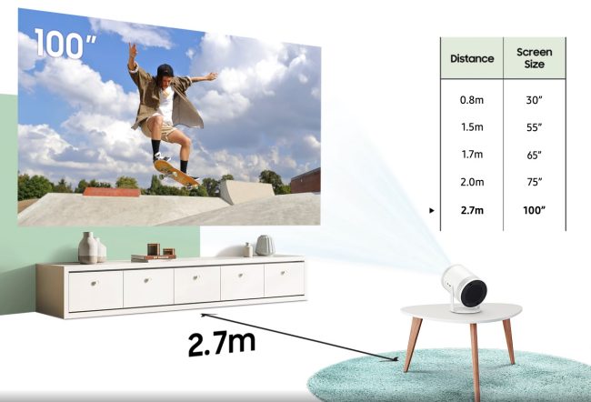 Proiettore Samsung The Freestyle: cos'è e come funziona uno dei prodotti più versatili del momento