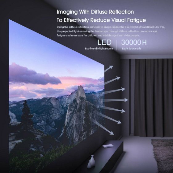 Proiettore potente, silenzioso, compatto e versatile: Xiaomi Mijia DLP Projector Youth Version