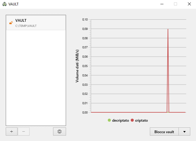 Come proteggere file con password e crittografia