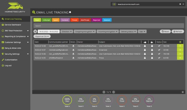 Proteggere le email aziendali Microsoft 365 con Hornetsecurity 365 Total Protection