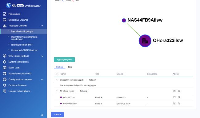 Come creare VPN multisito con QNAP QuWAN
