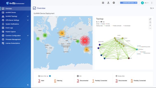 Come creare VPN multisito con QNAP QuWAN