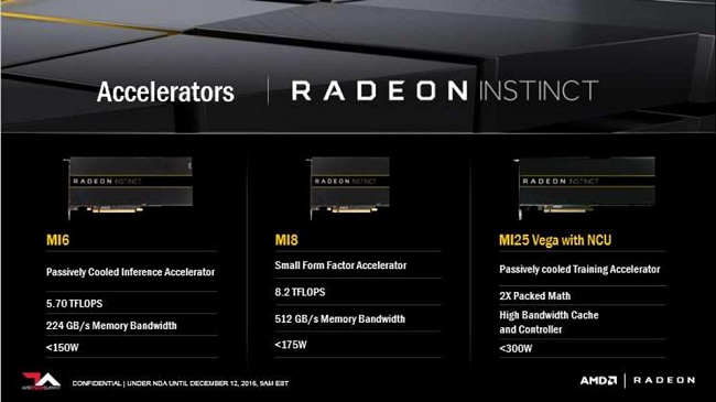 AMD guarda all'intelligenza artificiale con Radeon Instinct