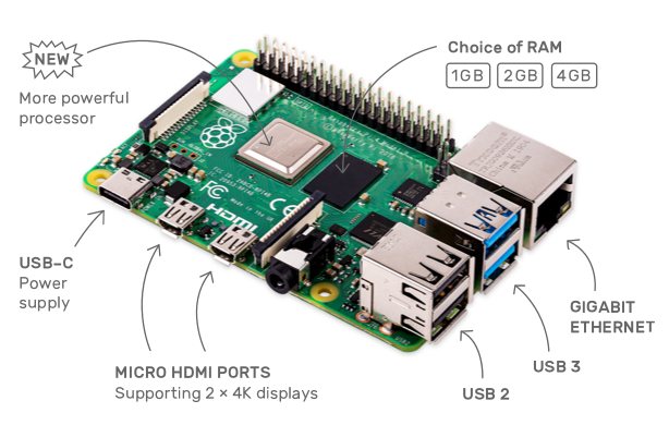 Raspberry Pi 4: presentazione dettagliata della nuova scheda