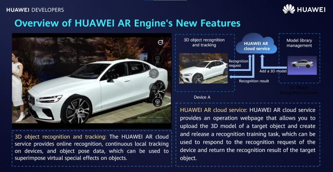 HMS Core 6.0: cos'è e come Huawei supporta gli sviluppatori di app Android