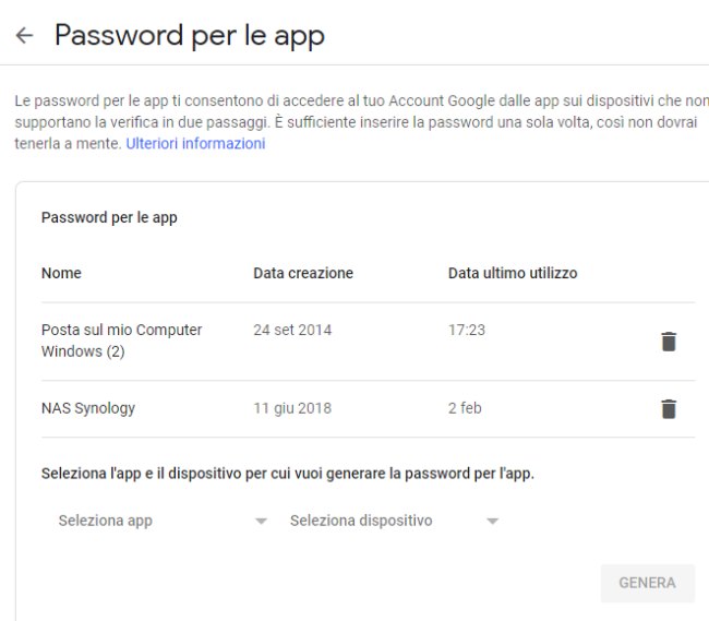 Recupero password Gmail: come procedere