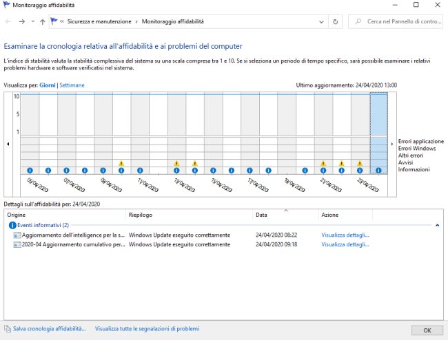 PC non funziona bene: come effettuare una diagnosi