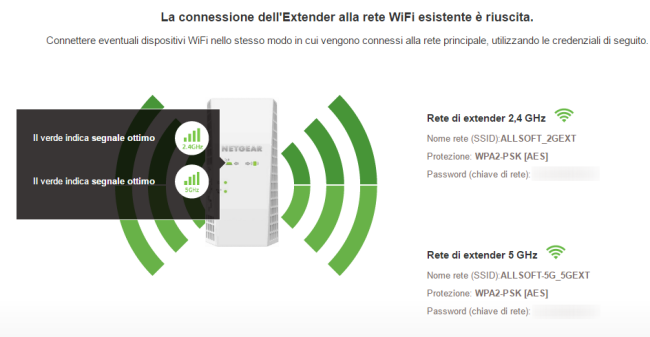 Rendere WiFi più veloce ed estendere la copertura con NETGEAR EX7300