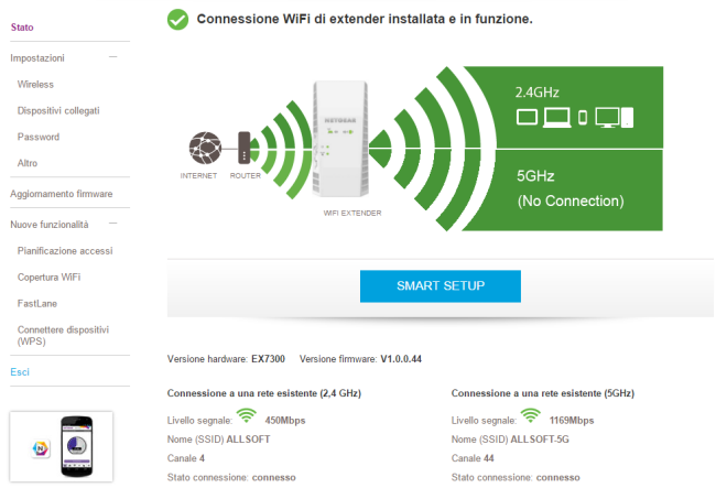 Rendere WiFi più veloce ed estendere la copertura con NETGEAR EX7300