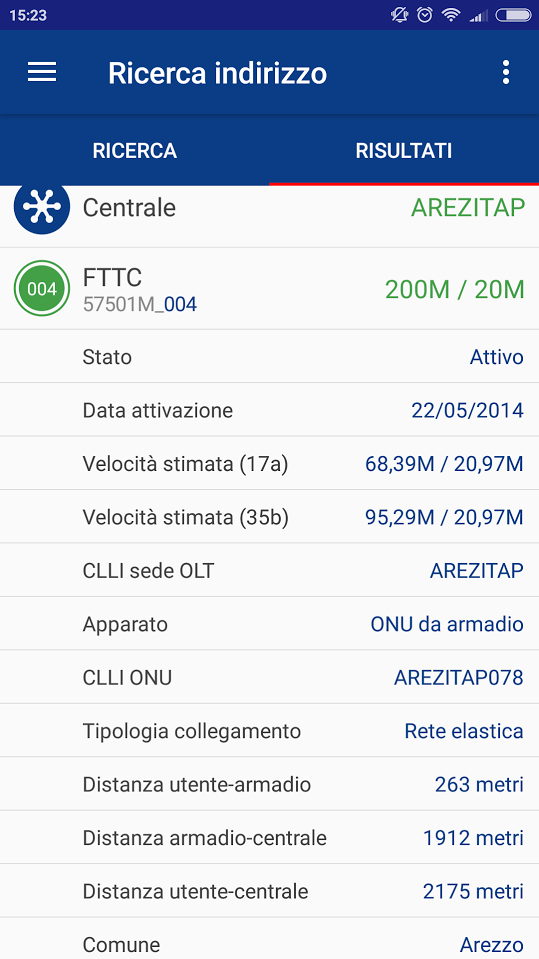 Rete rigida: cos'è e perché le prestazioni della connessione sono inferiori