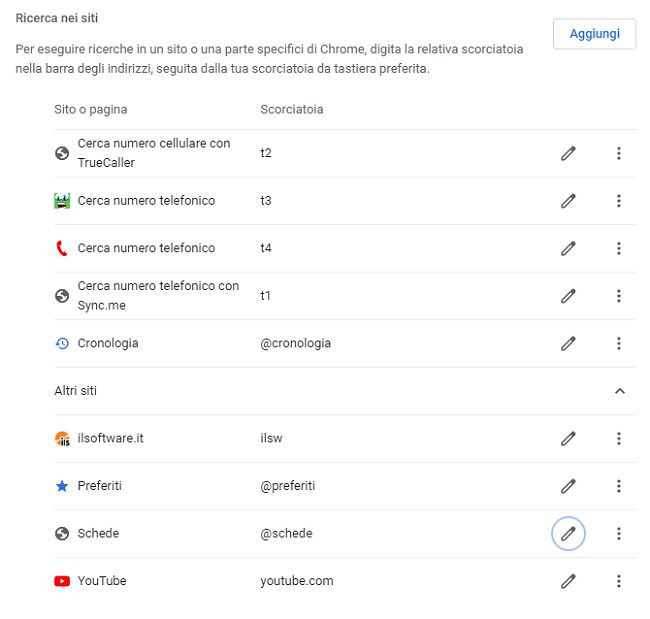 Chrome: come cercare nella cronologia, nei preferiti, nelle schede e in qualunque sito